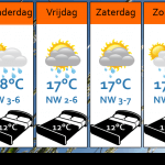 Weersverwachting-1-septembe