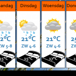 Weersverwachting-22-8