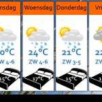 Weersverwachting-23-8