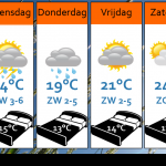 Weersverwachting-24-8