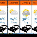 Weersverwachting-26-8