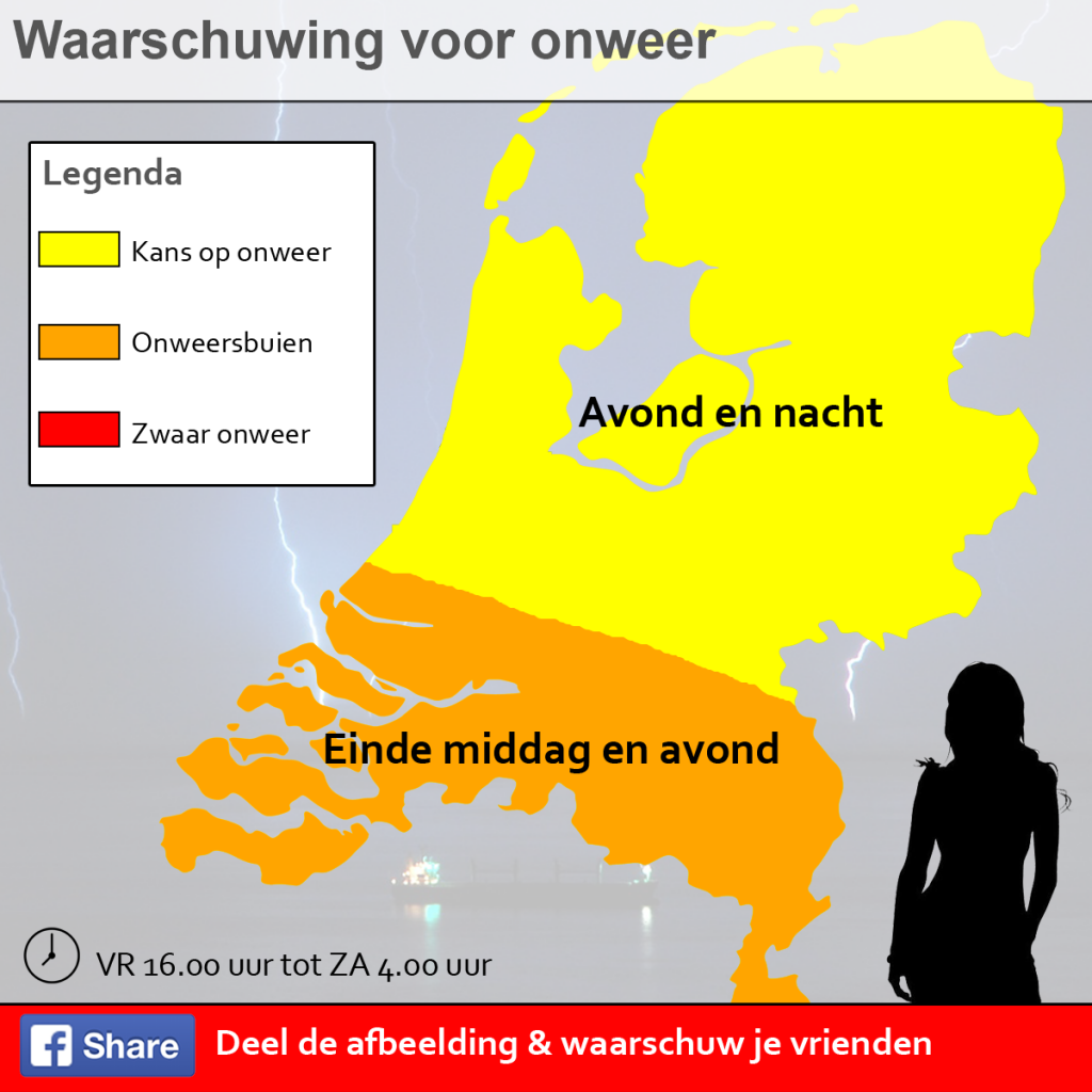 Waarschuwingen