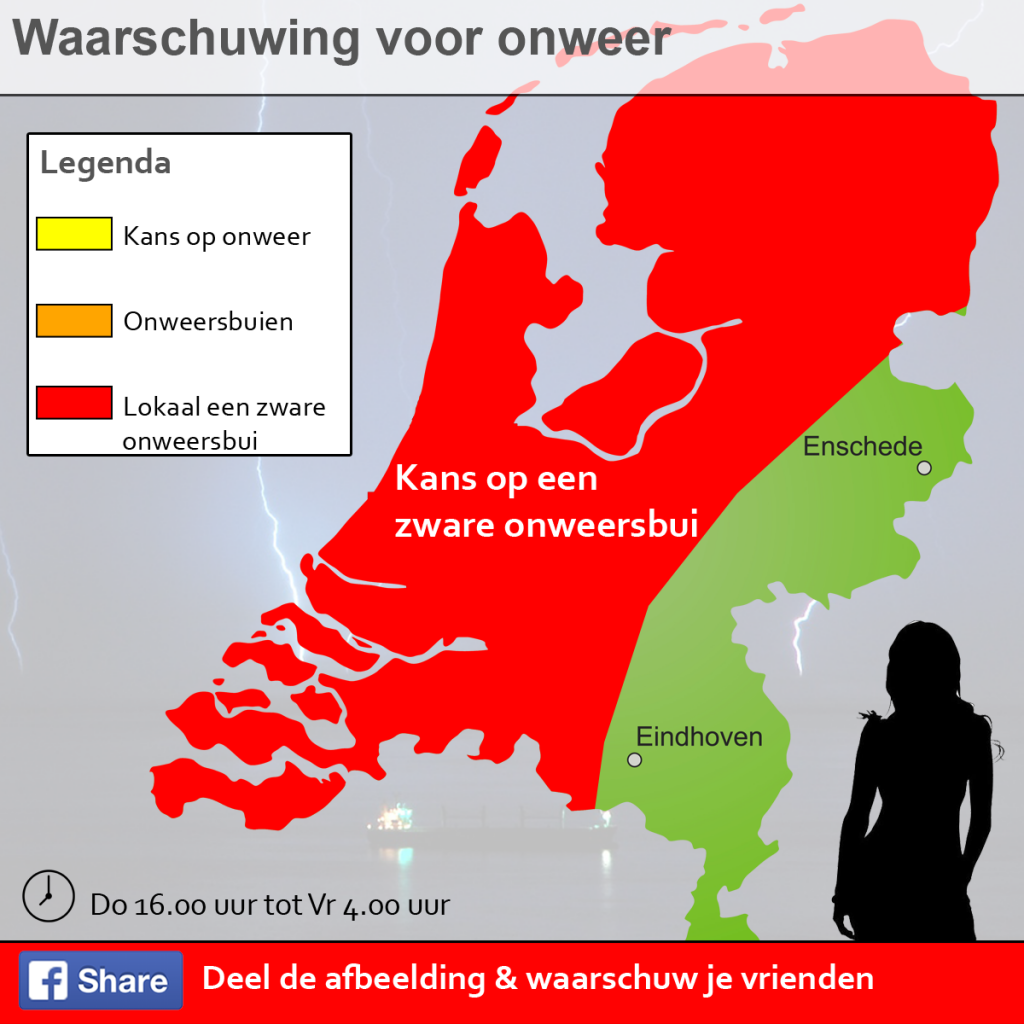 Waarschuwingen