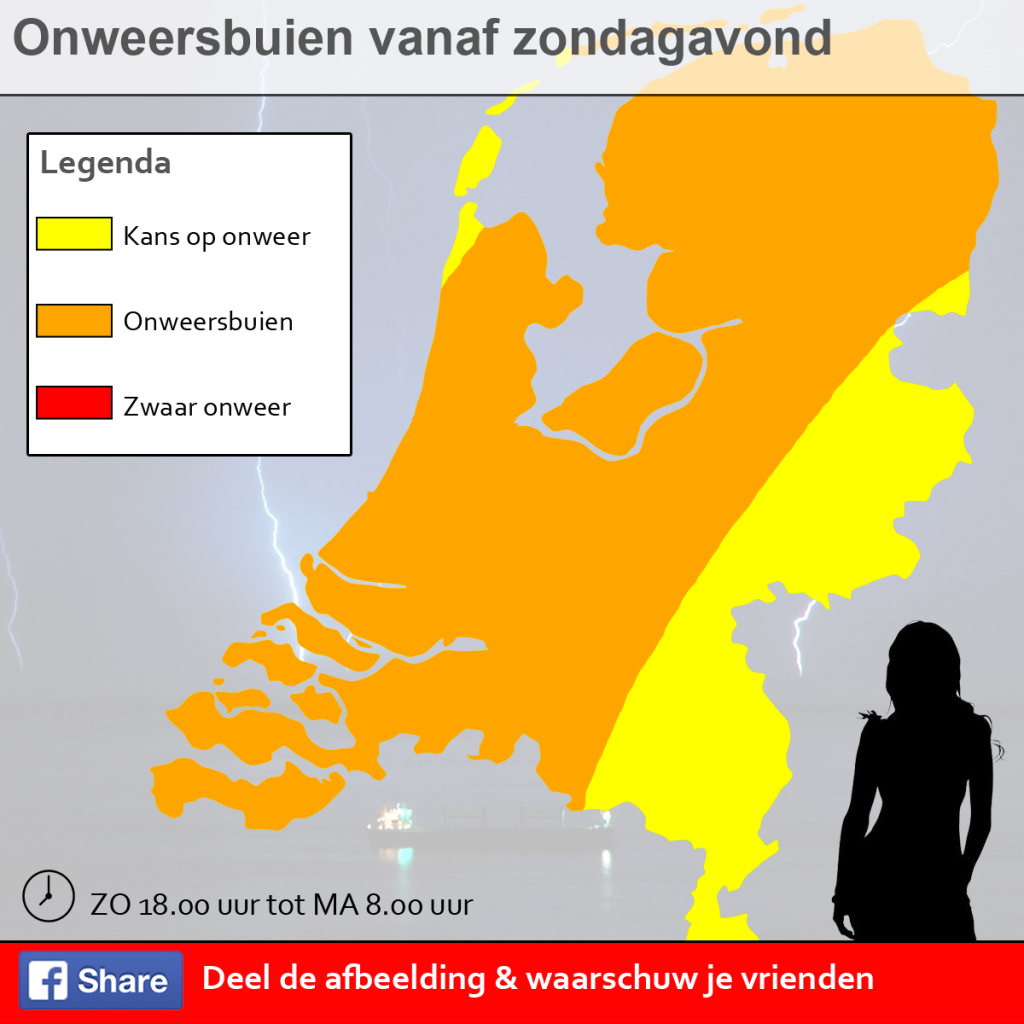 Waarschuwing-zo-30-8