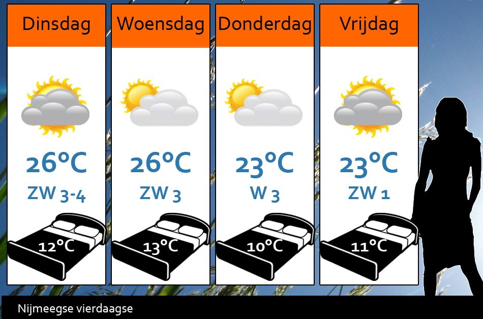 Nijmeegse-vierdaagse