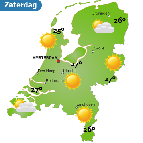 Weekend weer