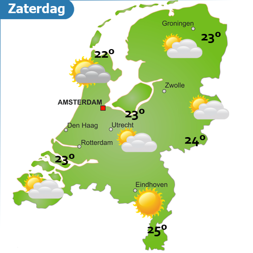 Zaterdag